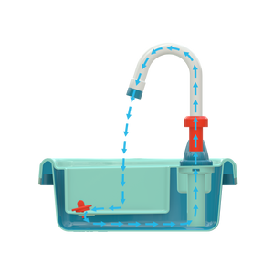 Évier avec robinet, illustrant le circuit de l’eau.