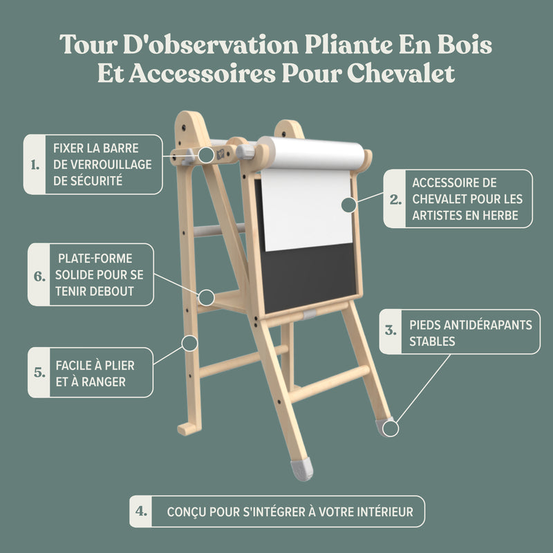 Fiche technique illustrant les fonctionnalités de la tour d’apprentissage avec tableau créatif.